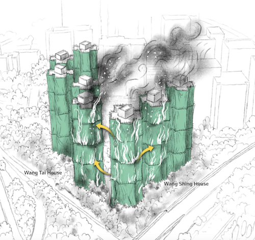 Πώς εξαπλώθηκε η θανατηφόρα κόλαση;