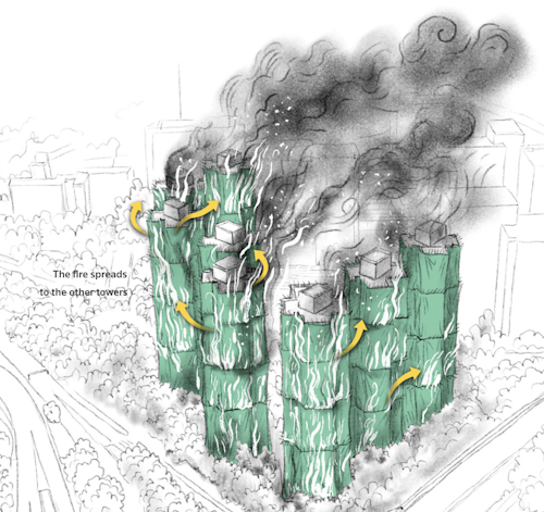 Πώς εξαπλώθηκε η θανατηφόρα κόλαση;